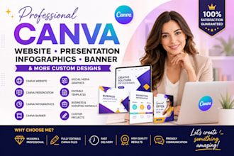 design canva website canva presentation infographic banner