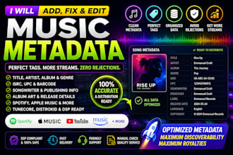 fix edit music metadata tags for spotify apple tuncore music distribution