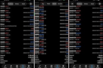 provide forex trading analysis and strategy guidance