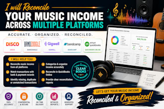 reconcile disco, bandzoogle,gigwell, bandcamp and quickbooks online music income