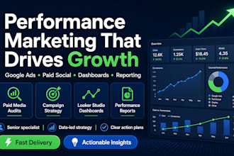 connect business goals, measurement and performance