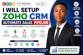 setup zoho CRM automate sales pipeline, lead management, zoho forms, zoho one