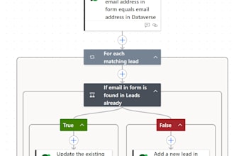 integrate apis and automate workflows in power platform