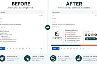 create a clickable html email signature for gmail, outlook