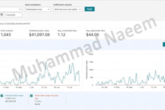 manage your amazon fba store