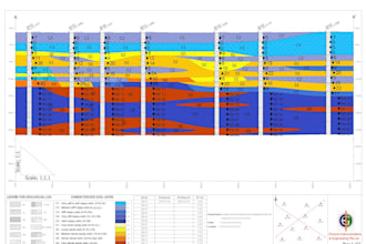 professional foundation design and geotechnical analysis