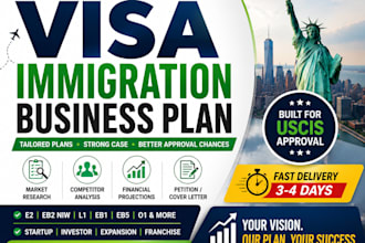 write winning visa business plan for eb2 niw, e2, l1 USA immigration approval