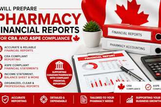 prepare canadian pharmacy financial reports for cra and aspe compliance