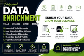 do data enrichment ,data appending , data entry,data mining