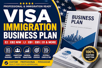 create immigration business plan, petition letter for eb2 niw, e2, l1 visa