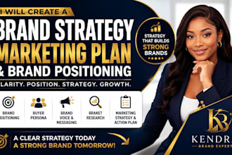 create a brand strategy marketing plan and brand positioning
