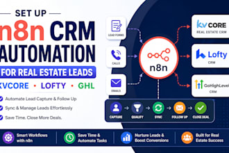 n8n CRM automation for kvcore, lofty, ghl automation for real estate leads