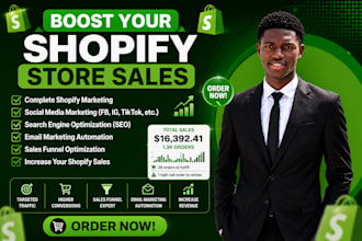 create shopify email campaigns and social media content that increase sales