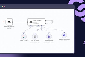 build a custom ai sales agent and lead automation using n8n