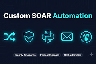 build custom soar automation workflows using shuffle and wazuh