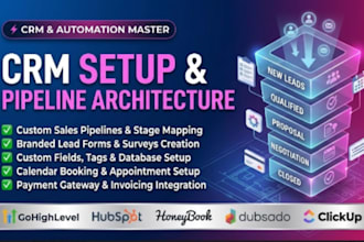 architect and setup complete CRM pipeline, database, and invoicing
