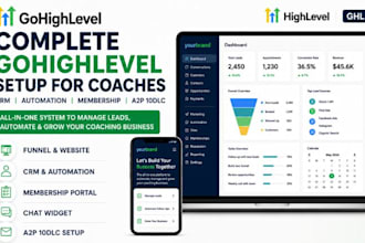 setup gohighlevel for coach, ghl CRM, membership portal, chat widget, a2p 10dlc