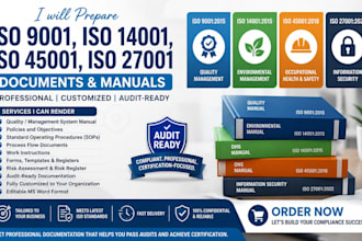 prepare iso 9001, iso 14001, iso 45001, and iso 27001 documents and manuals