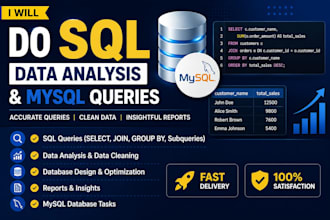 do sql data analysis and reports