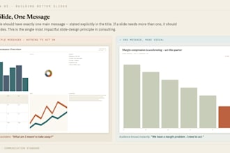 design an investor ready pitch deck backed by real analysis