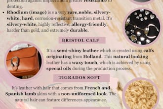 translate italian to english for fashion and cuisine