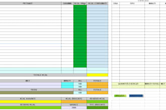 create automated excel spreadsheets with formulas