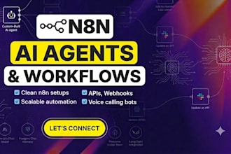 build n8n ai agent automation workflows and custom ai agents