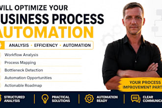 analyze and optimize your business processes for automation