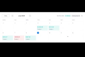 build forex ea with good tested trading record ea for sale