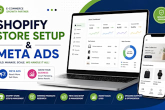 manage your shopify store product listing and facebook ads