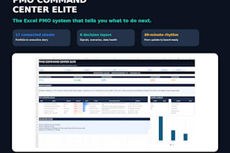 build a professional excel pmo dashboard and executive reporting system