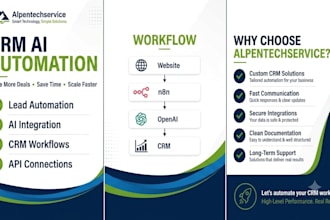 automate your CRM with ai and n8n
