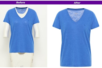 do ghost mannequin, neck joint and clothing retouching