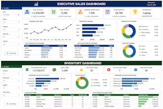 automate excel spreadsheets, dashboards, and reports