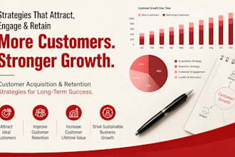 develop customer acquisition and retention strategies for business growth