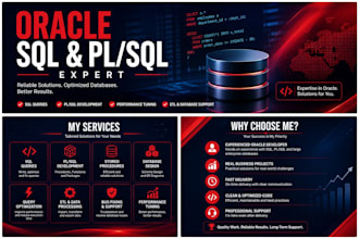 write, fix and optimize oracle sql and plsql queries