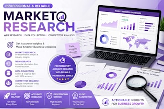 do for market research