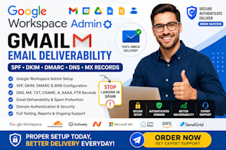google workspace admin gmail email deliverability spf dkim dmarc dns mx records