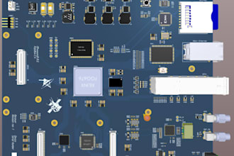 design fpga, pcb, schematic and digital hardware