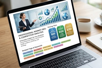 deliver actionable market research, target audience profiling and industry trend