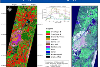 analyze geospatial data and create professional gis maps using arcgis pro