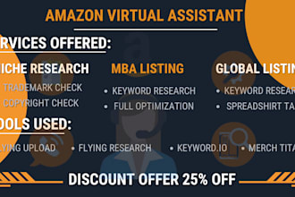 do merch by amazon t shirt design, niche research and listing SEO