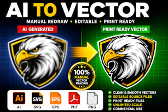 vectorize ai logo, image, mascot and artwork clean up into editable vector files