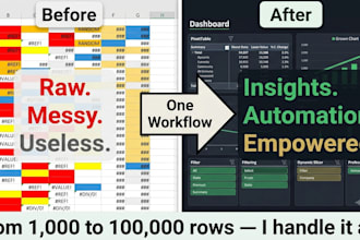 build complex excel sheets