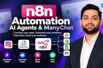 build n8n workflow, ai automation, manychat dm automation