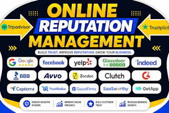 do brand reputation management, ORM service, online reputation management, SEO