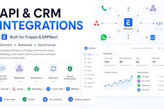 build API integrations and automation for frappe erpnext
