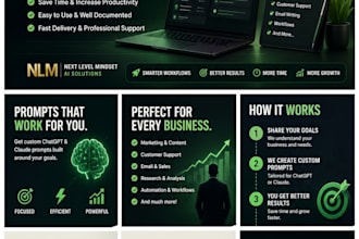 create custom chatgpt and claude prompts for your business