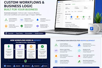 customize erpnext workflows, automation and business logic