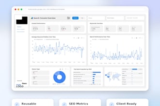 build an SEO performance dashboard with looker studio